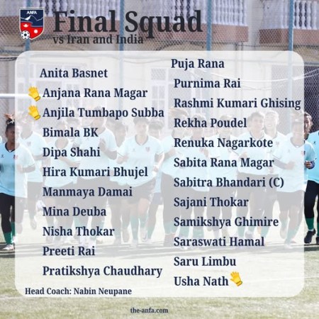 महिला फुटबल टोलीको घोषणा